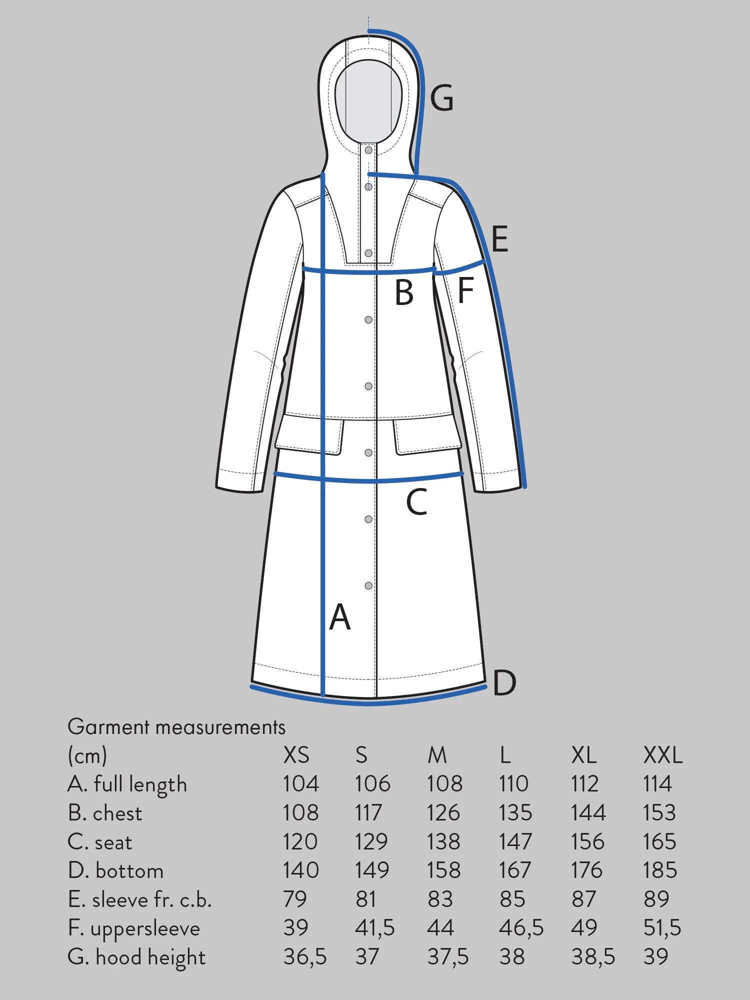 THE ASSEMBLY LINE • Hoodie Parka Sewing Pattern